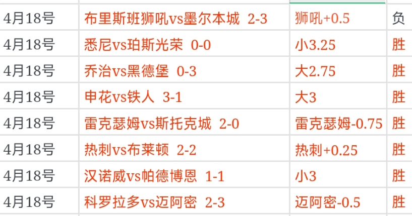 新西兰多年,后再登世界,杯舞台,香港马会,赛程安排,赛果查询,马匹资料,赛事动态