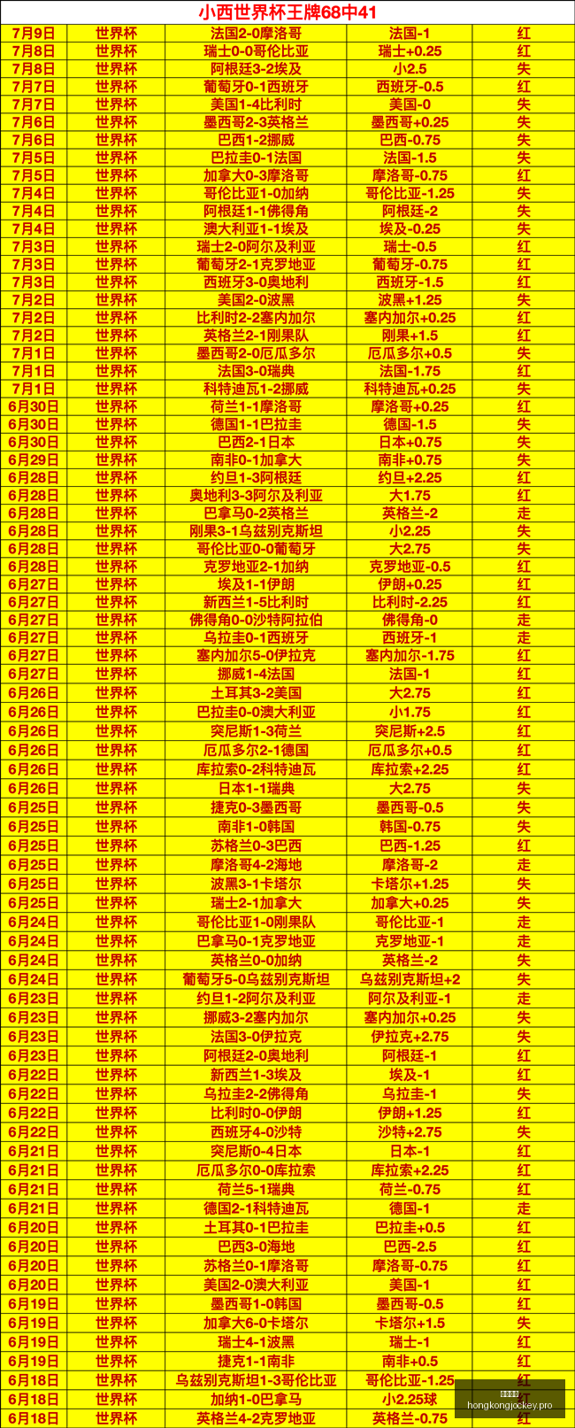 香港马会,赛程安排,赛果查询,香港马会,赛程安排,赛果查询,马匹资料,赛事动态
