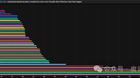 U20国足憾负，终场前失球，世界杯之旅告终
