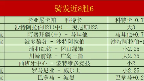 后室之谜马匹资料：票房不敌神奇数字马戏团背后的秘密