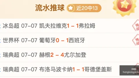 香港马会，马匹资料， 112054