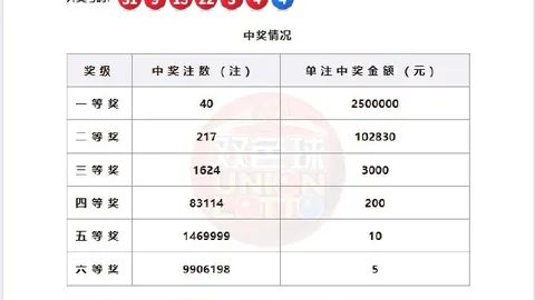 AI超节点深度解析赛事动态：弹性翻倍，隐藏潜力